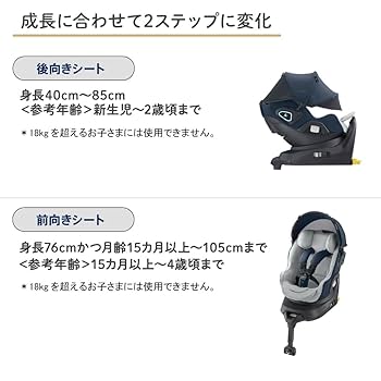 Amazon | Aprica(アップリカ) チャイルドシート ISOFIX固定